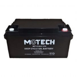 Tekerlekli Sandalye Akusu Akuler Enerjimar Online Enerji Marketiniz